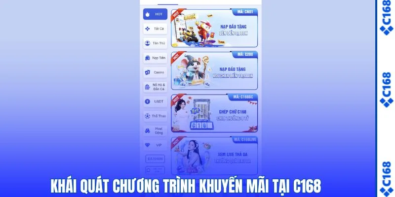 Khái quát chương trình khuyến mãi tại C168 