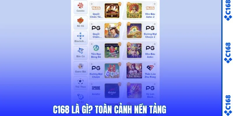 C168 là gì? Toàn cảnh nền tảng 