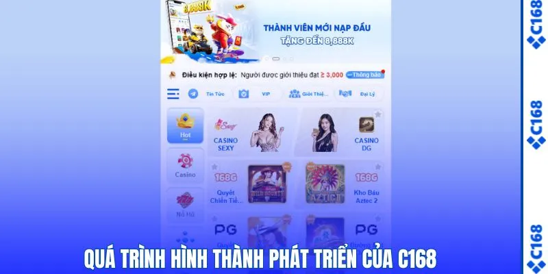 Giới thiệu C168 và hành trình mở rộng thị trường